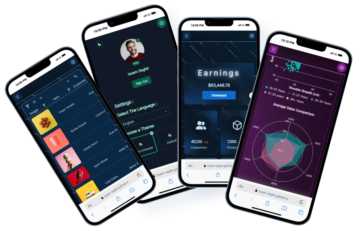 Astralyn dashboard mobile mockup from the repository